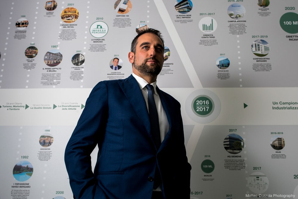 Portfolio fotografico Percassi Immobiliare