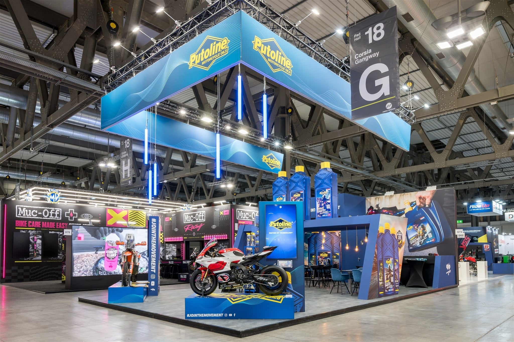 Portfolio fotografico EICMA